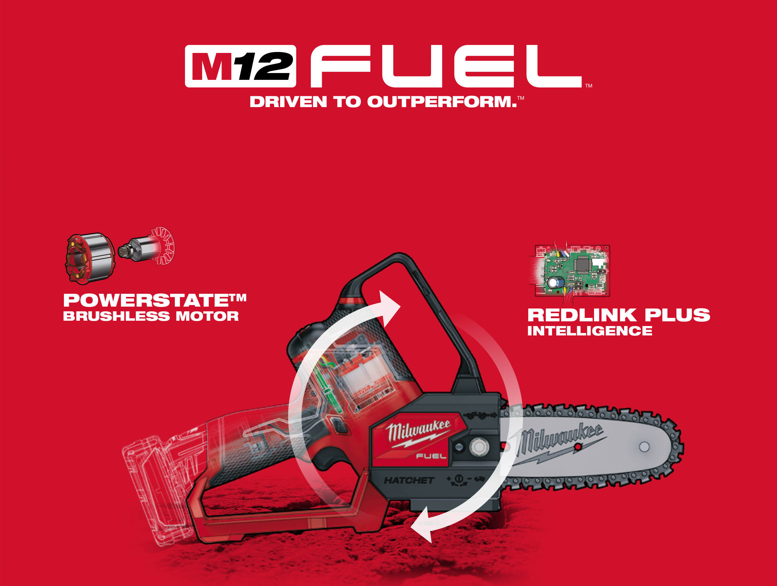 M&aacute;y Cưa X&iacute;ch Milwaukee M12 FHS-0X
