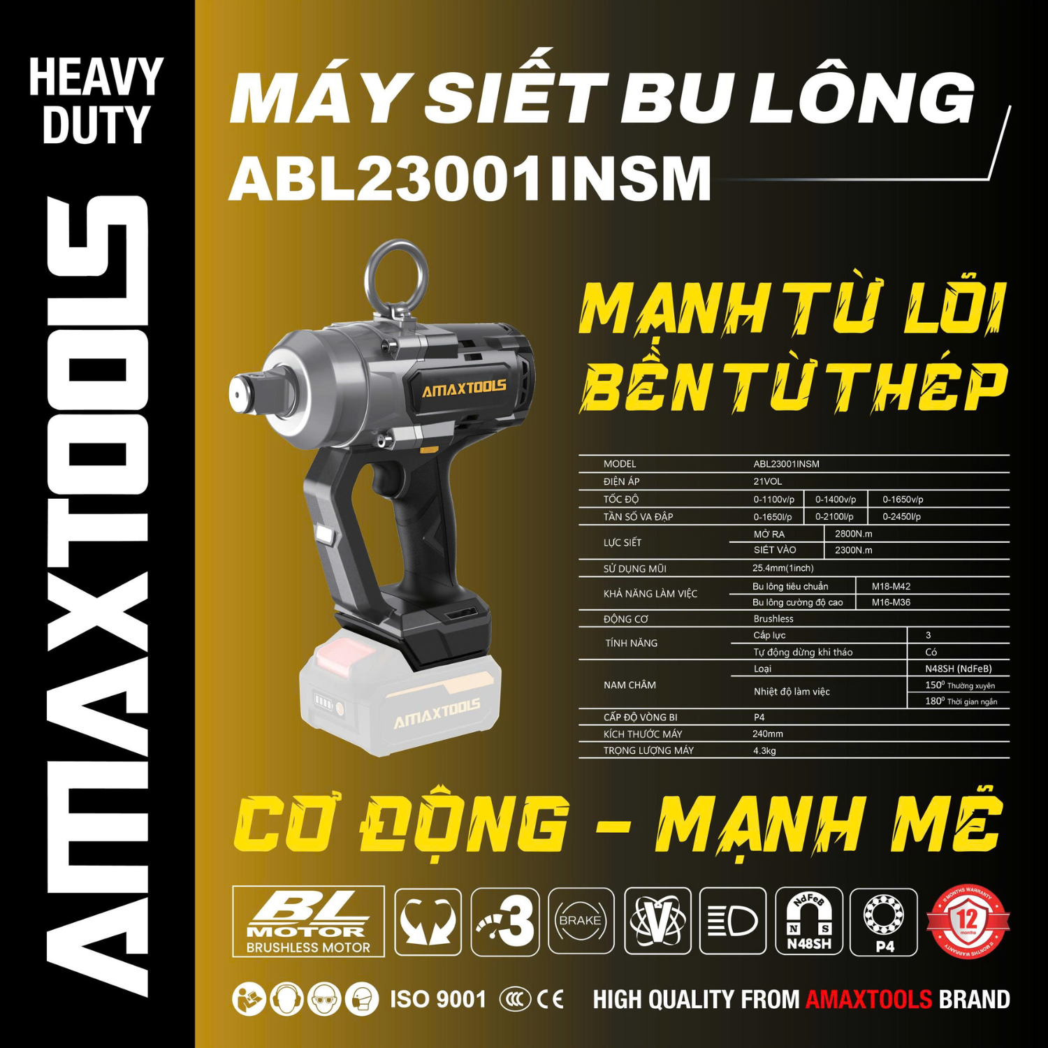 Máy Siết Bulong 2300Nm Amaxtools ABL23001INSM - Lực mở 2800Nm, Dùng Pin 21V Chính Hãng