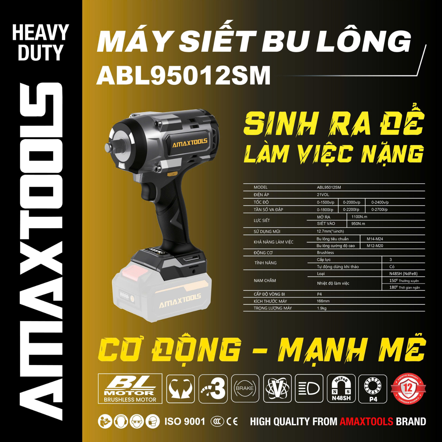 Máy Siết Bulong 950Nm Pin 21V Amaxtools ABL95012SM, Lực Mở 1100 Nm, Động Cơ Không Chổi Than
