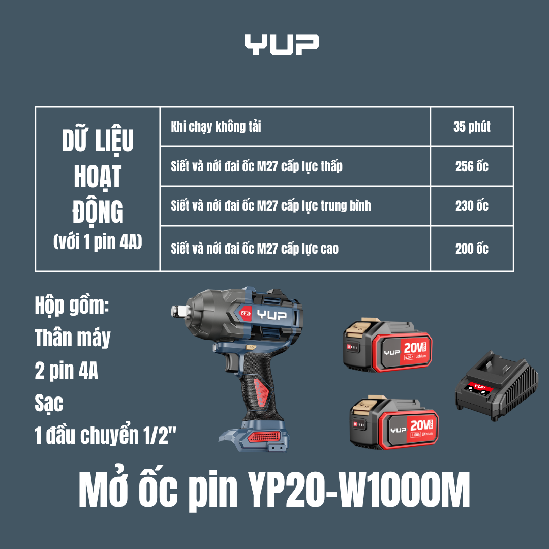 Máy Siết Bulong Yupai YP20 W1000M Chính Hãng, Lực Siết 1000Nm, Đầu Khẩu 3/4 Inch