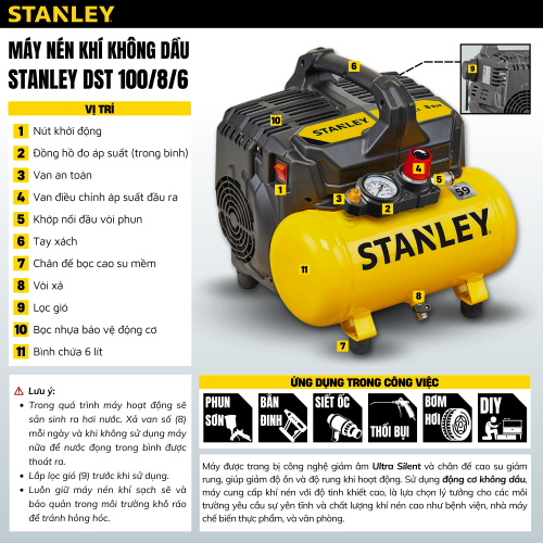 Máy Nén Khí STANLEY DST100/8/6