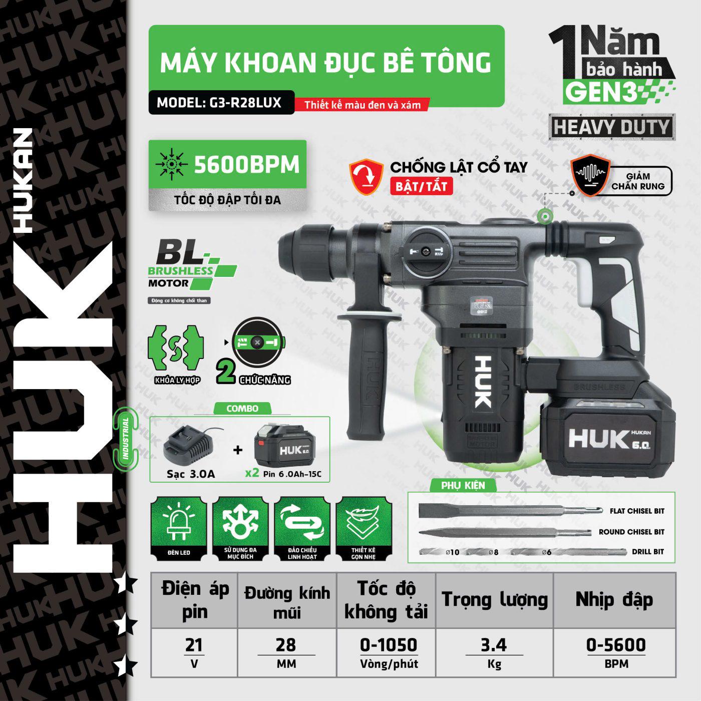 Máy Khoan đục Bê Tông 2 Chức Năng (Gen3) G3-R28LUX