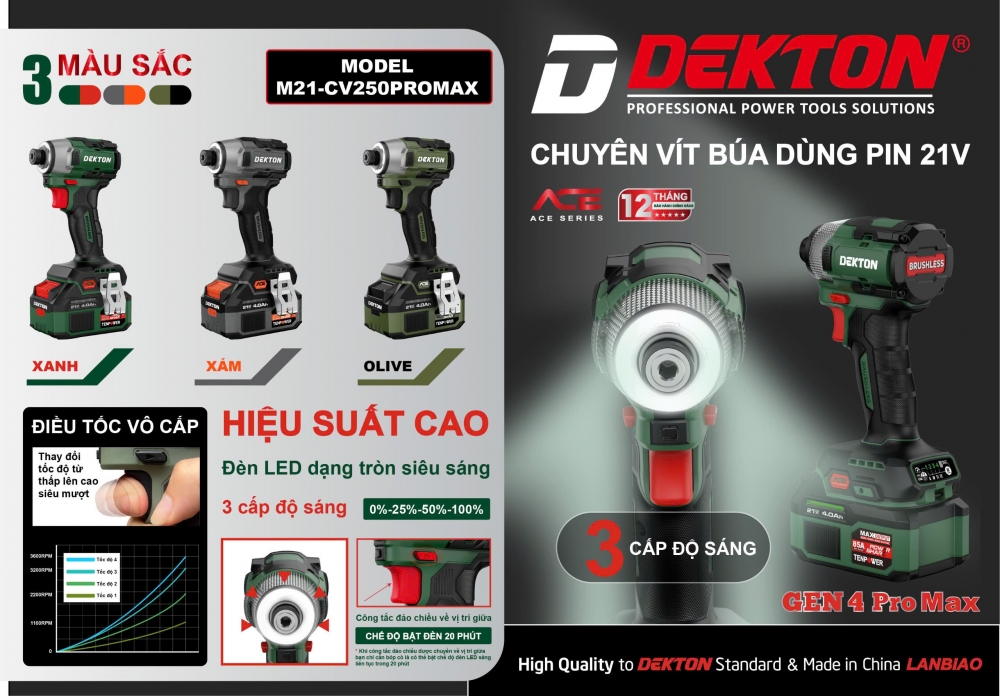 Máy Chuyên Vít Pin 21V Động Cơ Không Chổi Than DEKTON M21-CV250PROMAX