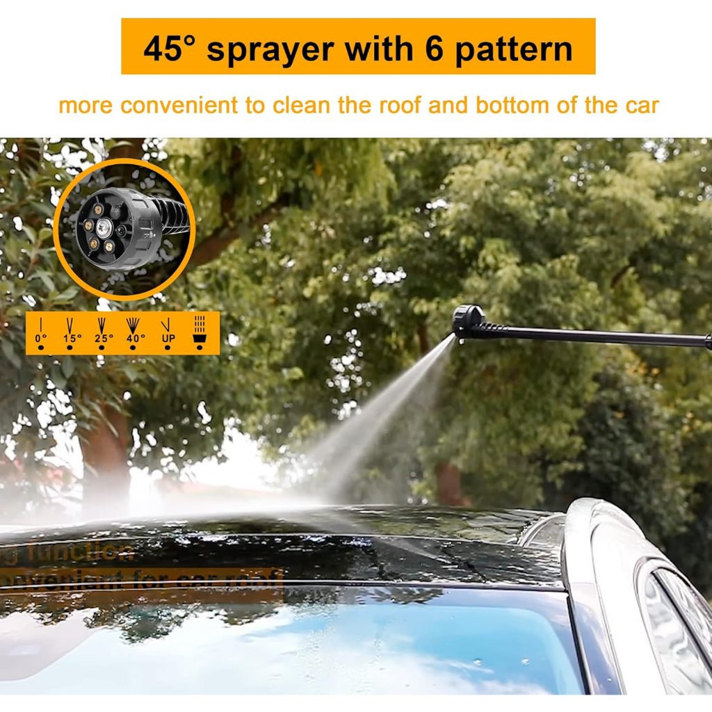 Máy Xịt Rửa Xe Dùng Pin Ingco 20V CPWLI2008 - Động Cơ Chổi Than