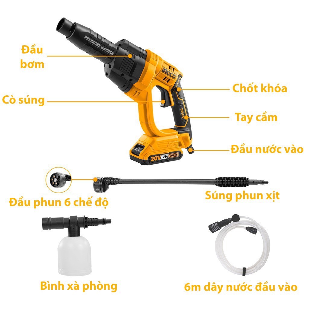 Máy Xịt Rửa Xe Dùng Pin Ingco 20V CPWLI2008 - Động Cơ Chổi Than