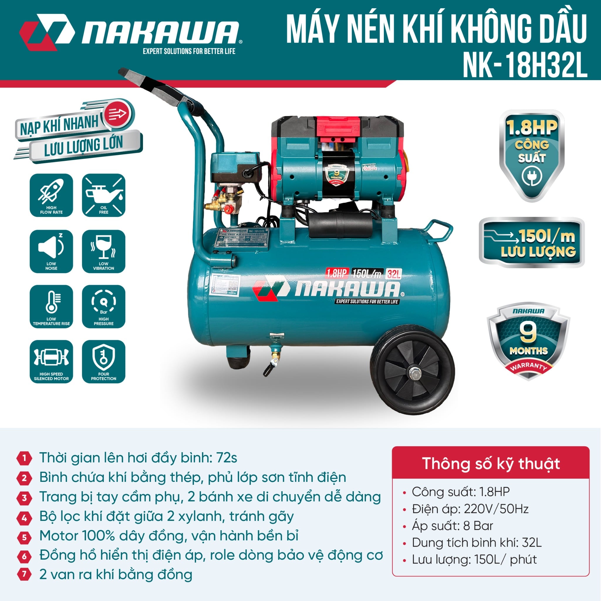 Máy Nén Khí Không Dầu 32L Nakawa NK-18H32L, Công Suất 1.8HP, Bảo Hành 9 Tháng Chính Hãng