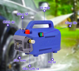 Cấu tạo của m&aacute;y rửa xe gia đ&igrave;nh