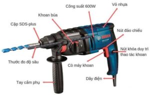 Lựa chọn m&aacute;y khoan b&ecirc; t&ocirc;ng ph&ugrave; hợp